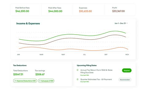 New-York Self-employed tax calculator - hellobonsai.com