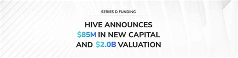 NewHive - Funding, Financials, Valuation & Investors - CrunchBase