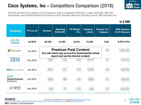 NewInc Internet Services - Products, Competitors, Financials, …