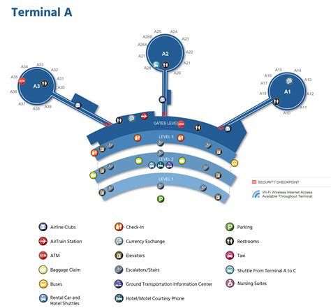 Aviation - newarkairport.com
