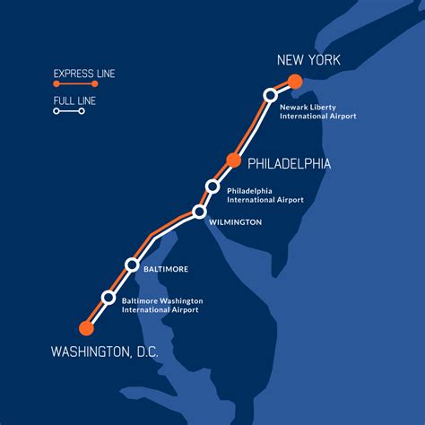 You can take a train from Newark to Philadelphia Airport (PHL) via 30th Street Station in around 1h 32m. Alternatively, you can take a bus from Newark to Philadelphia Airport (PHL) via Us, Spring Garden, 69th St Transportation Center - MFL WB, and 69th St Transportation Center South Terminal in around 3h 23m. Train operators.. 