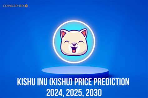 Newest Price History of Kishu Inu from 2024 to 2024