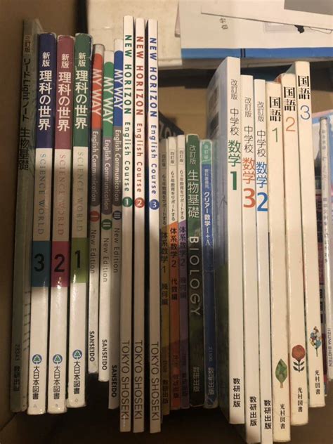Newhorizonの値段と価格推移は 177件の売買情報を集計したnewhorizonの価格や価値の推移データを公開