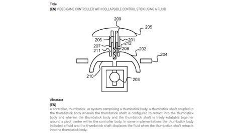 Newly discovered PS5 DualSense patent could solve drift issues for good TechRadar