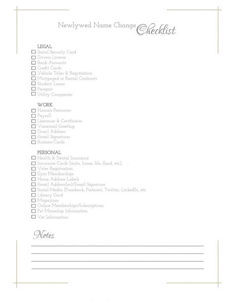 Newlywed Name Change Checklist Writefully Simple