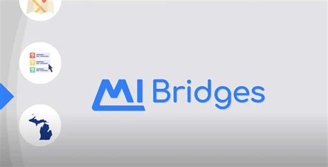Organizations in your community are ready to help you use MI Bridges. Receive One-on-One Assistance A Navigation Partner can guide you on using MI Bridges, Apply for Benefits, and Finding Resources. Get Online An Access Partner can provide computers, tablets, or mobile devices for clients to use MI Bridges.. 