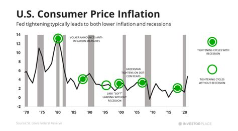 News Corp Stock Forecast, Predictions & Price Target