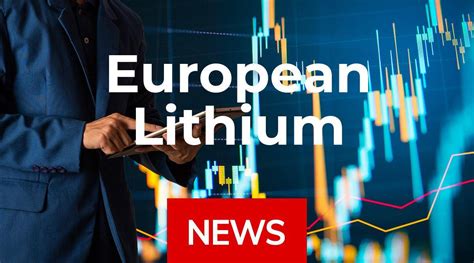 News bei European Lithium - Finanztrends