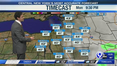 Newschannel 9 syracuse weather. NewsChannel 9 WSYR meteorologist Chris Brandolino has spent 16 years on the air in Syracuse, including more than a decade at WSTM-TV (CNY Central's Channel 3). 