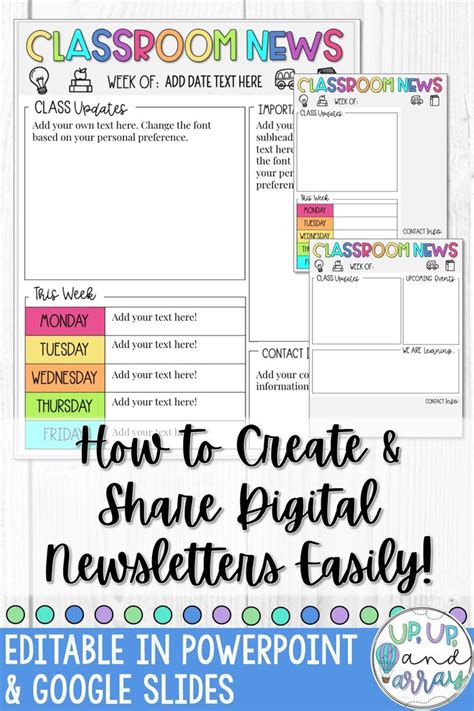 Newsletter Template for Google Docs in 2020 Classroom newsletter
