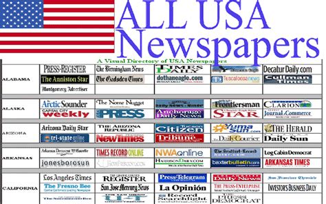 Newspapers in the United States: U.S. Newspaper Databases