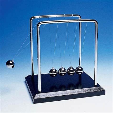 Newtons cradle. Things To Know About Newtons cradle. 