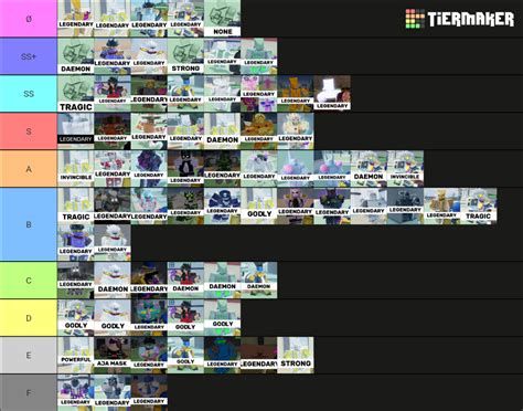 5. Extremely low. Stable. Mirka / Mirko. 5. Extremely low. Stable. If you want a more detailed rundown of every single character, including how many of rare characters are estimated to be in the game and a list of worthwhile trading servers, check out this spreadsheet by Rexon. And that concludes this trading value tier list for Anime Adventures.