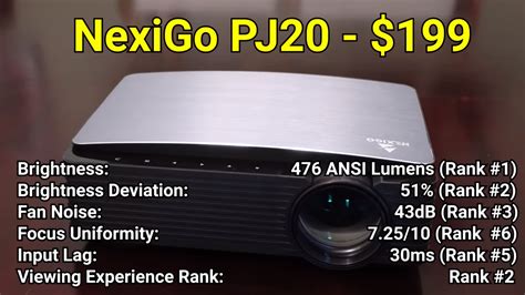 Nexigo ap2. .  While it could be brighter, there would be a risk of overheating.  p...
