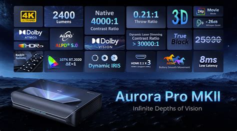 Nexigo aurora pro mk2.  Shop NexiGo Aurora Pro MKII 4K Tri Color Laser UST ...