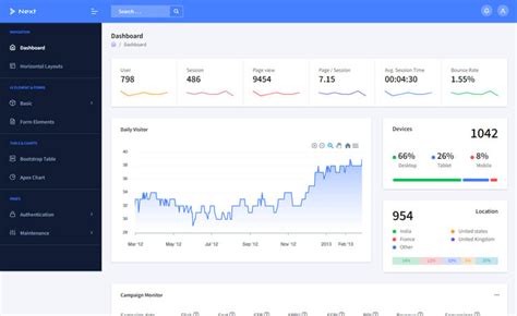 Next Angular 8 Free Responsive Html5 Admin Dashboard Template