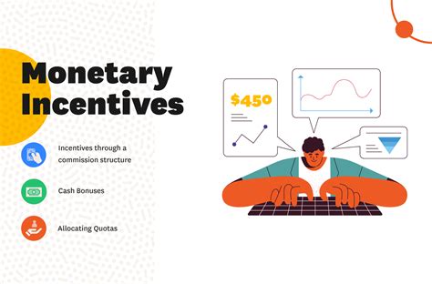 Next Games Share-Based Incentive Schemes