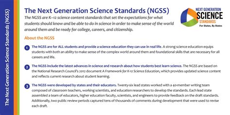 Next Generation Science Standards Messaging Card by NextGenScience Issuu