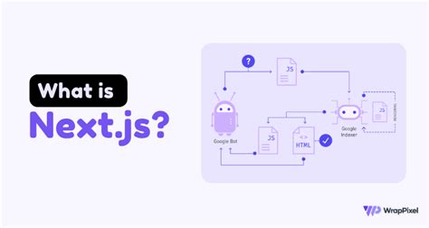Next Js Cheat Sheet Technos