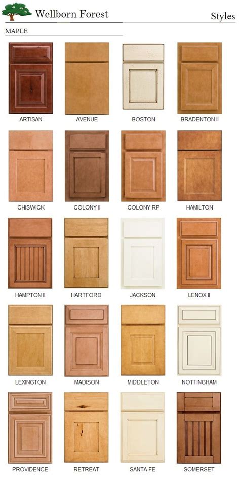 Next day cabinets. We also offer next day delivery near McLean, VA. Our goal is to make sure that you can enjoy receiving your quality cabinets as fast as possible. We look forward to providing you with the lowest price cabinets McLean, VA possible without sacrificing quality. When you need wholesale cabinets that will look good and not cost a fortune, Same Day ... 