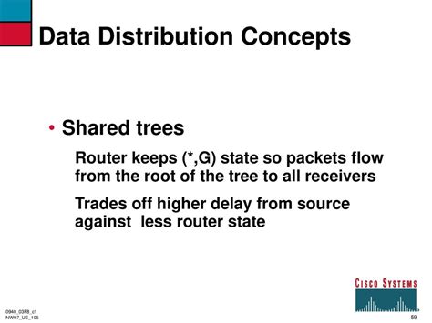Next router state tree