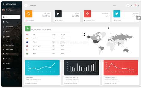 NextJS Material Dashboard PRO MaterialUI v4 50 Discount