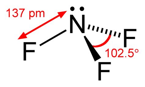 But PF3 has greater bond angle than PH3. In PF3 the lone pair on the phosphorus pushes the P-F bonding electrons away from itself, and resulting in resonance, leading to partial double bond character. As result repulsions between P – F bonds are large and hence the bond angle is large. There is no possibility of formation of double bonds in PH3.. Nf3 bond angle