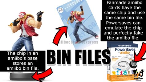 Nfc bank amiibo bin files. Amiibo data are stored on the physical Amiibo as a .bin file. .Bin file - raw data from physical Amiibo. .NFC file - the file needed to write to an NFC tag/card or send via nfc to your switch, this emulates a physical Amiibo. Note: You won't need the .bin files unless you just want them as some sort of backup. 
