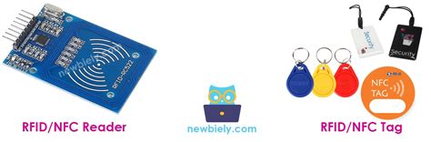 Nfc tag reader meaning.  The reader decodes this data and sends it to a connect...