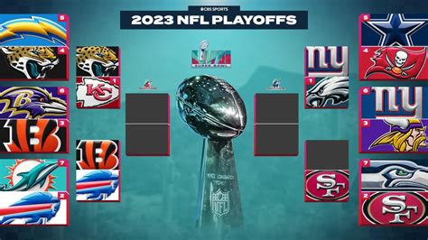 Nfl 2023 Playoff Picture