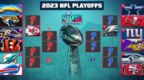 Nfl Playoff Predictions 2023