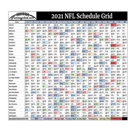 Nfl Schedule Weekly Printable