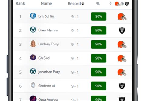 Nfl expert picks against spread.  Experts weigh in with analysis and provide premiu...
