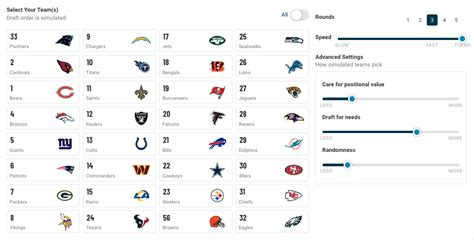 Nfl gm simulator with trades. Things To Know About Nfl gm simulator with trades. 