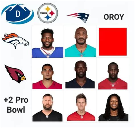 Nfl grod. Jul 18, 2566 BE ... 29.6K Likes, 821 Comments. TikTok video from BDGE (@bdge__): “playing some NFL Grid Trivia with a twist #fantasyfootball #trivia ... 