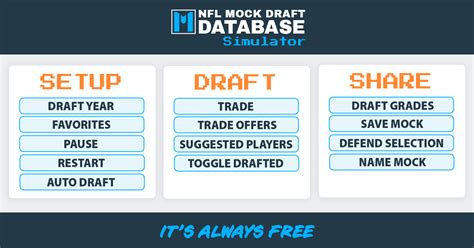 Nfl mock draft 2026 simulator.  NFL Mock Drafts Welcome to our 2026 NFL Moc...