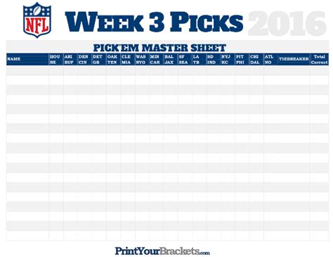 Nfl pick em master sheet. Point Spread: +3.5. Pick Popularity: 23%. Category: Value gamble in weekly prize pools. The Eagles are a pretty popular pick in Week 1, especially given that they are a road favorite of just over ... 