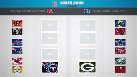 Nfl playoff generator. Jan 8, 2022 · 1. Titans. 2. Chiefs. 3. Bengals. 4. Bills. 5. Patriots. 6. Colts. 7. Chargers Entering Week 18, there are four teams that could end up as the No. 1 seed in the AFC. 