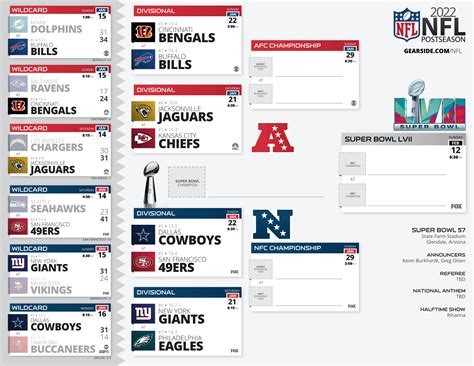 12. Falcons. 7-10. 3-3. 16. Panthers. 2-15. 1-5. NFL Playoff Predictor (NFL Season Picker) lets you pick every game of the NFL 2023 - 2024 Season NFL Season via a season Schedule, and will show you the seeds for the AFC and NFC.. 