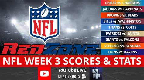Nfl plus redzone. Stream NFL RedZone on NFL+. By Taylor Kujawa. Share | Feb 13, 2024. Score the ultimate NFL viewing experience with NFL RedZone. Hosted by Scott Hanson, … 
