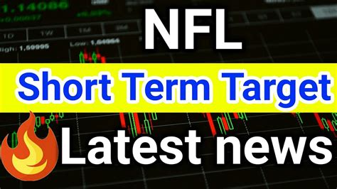 Nfl share price. Things To Know About Nfl share price. 