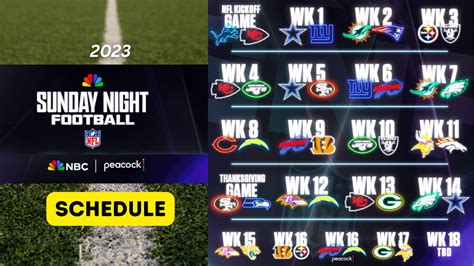 The Sunday Night Football game (Ravens-Jaguars) starts at 6:20 p.m. MST (8:20 p.m. EST). NFL Week 15 schedule: Television channels, how to watch, stream games on Sunday What channels are the NFL ...