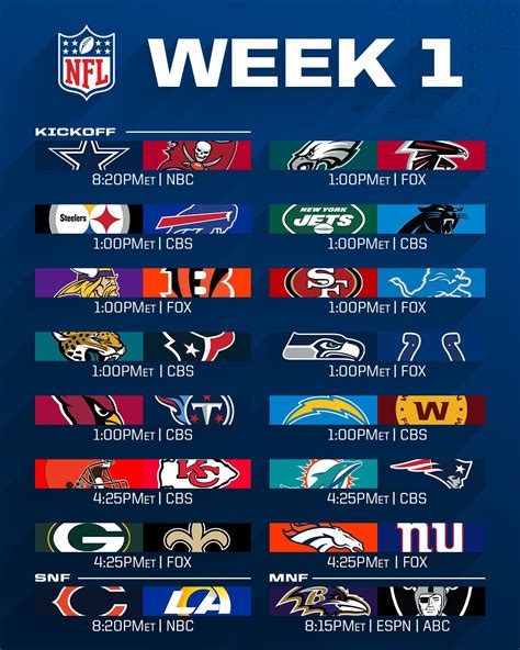 Specific dates and start times for the designated Week 15 matchups will be determined and announced at a later date during the season. In Week 18, two games will be played on Saturday (4:30 PM ET ...
