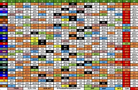 Nfl.grid. Apr 16, 2024 · 2021 NFL schedule grid from FFToday. 