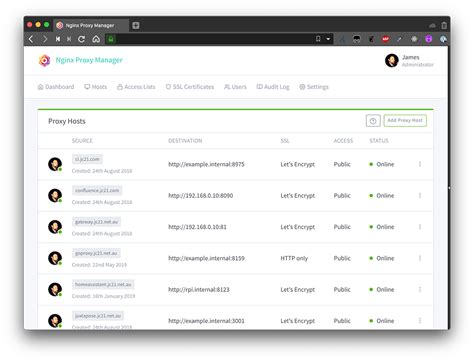 Nginx Proxy Manager