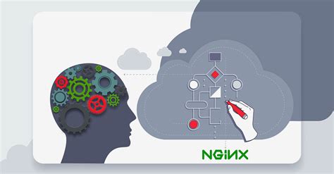 Nginx Server and Location Block Selection Algorithms: Overview