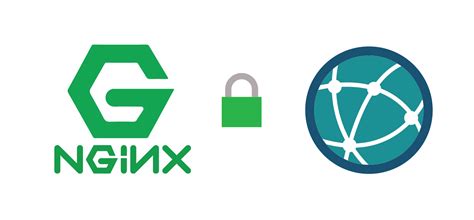 Nginx geoipblocking & allowing LAN IPs - Server Fault