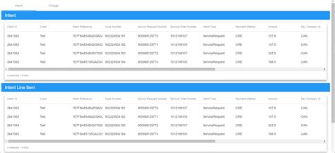 Ngx Datatable Custom Template