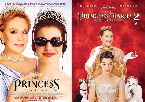 Nhật Ký Công Chúa - The Princess Diaries - phimvang.net