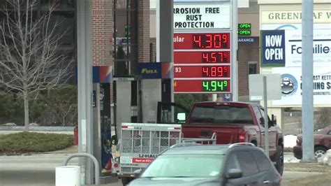 Gasoline prices per litre, octane-95: We show p